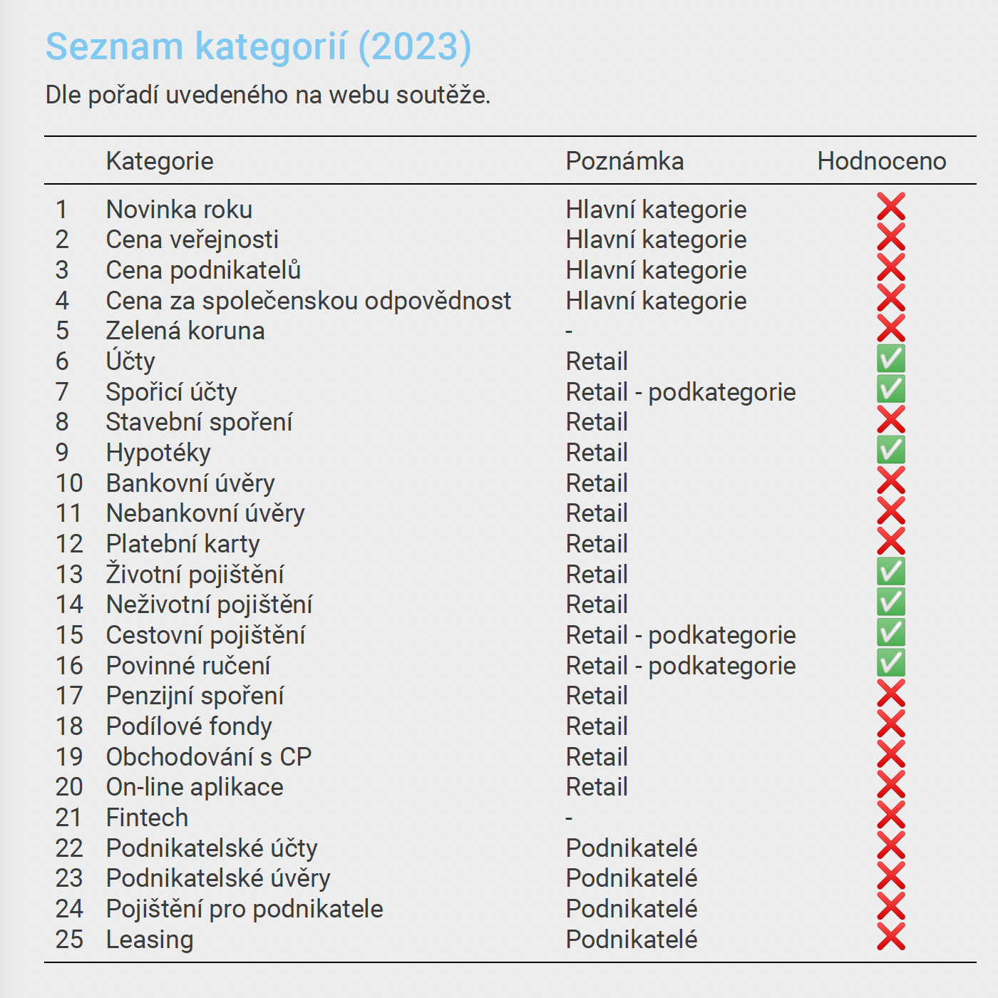 Ukázka z knihy Finanční soutěže